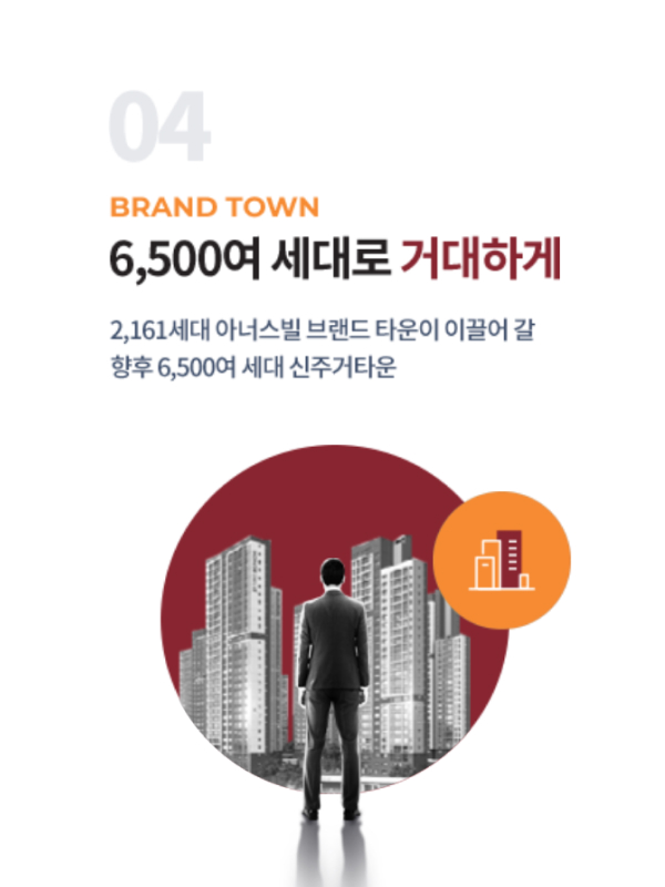 클러스터용인 경남아너스빌