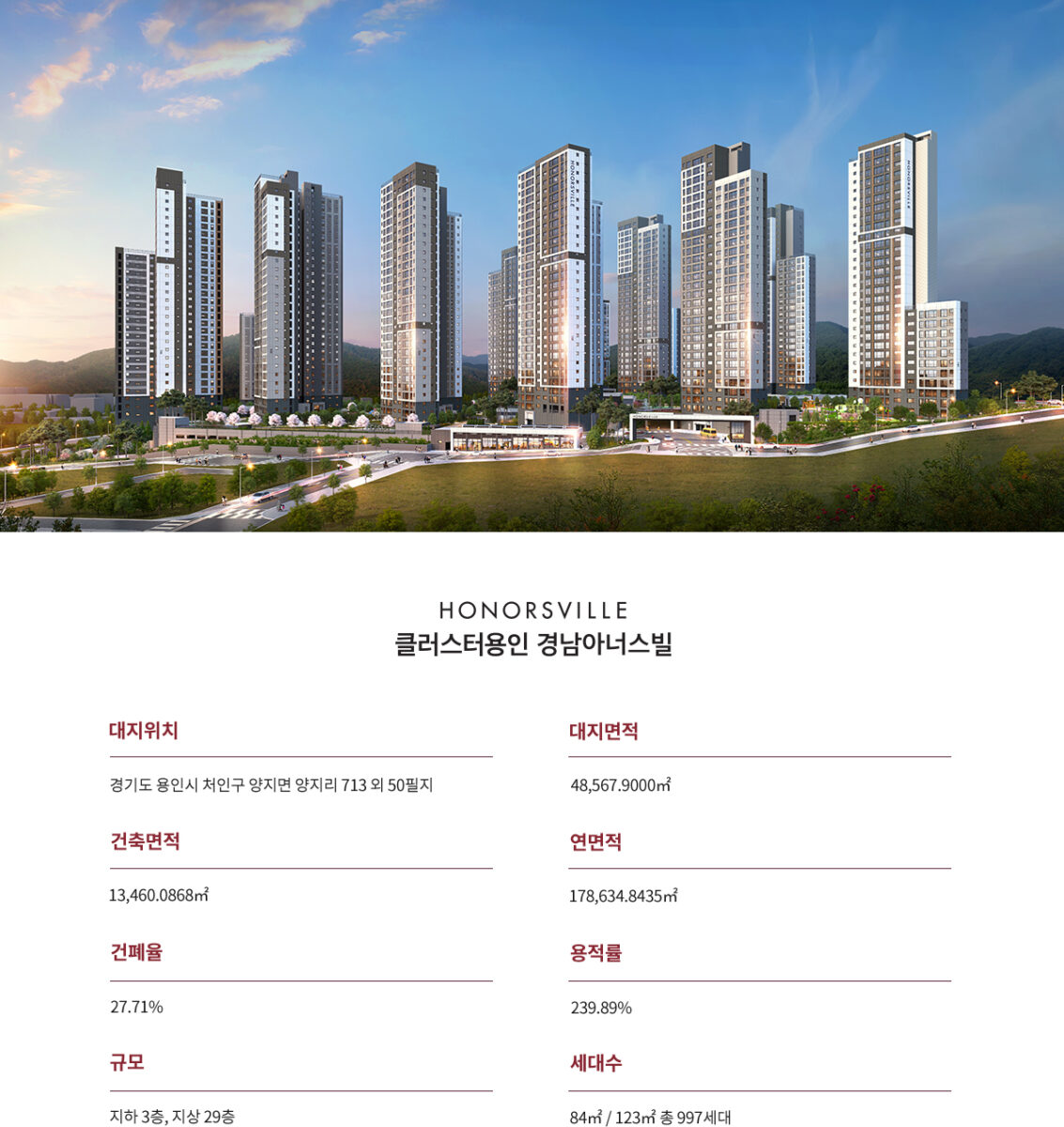 클러스터용인 경남아너스빌