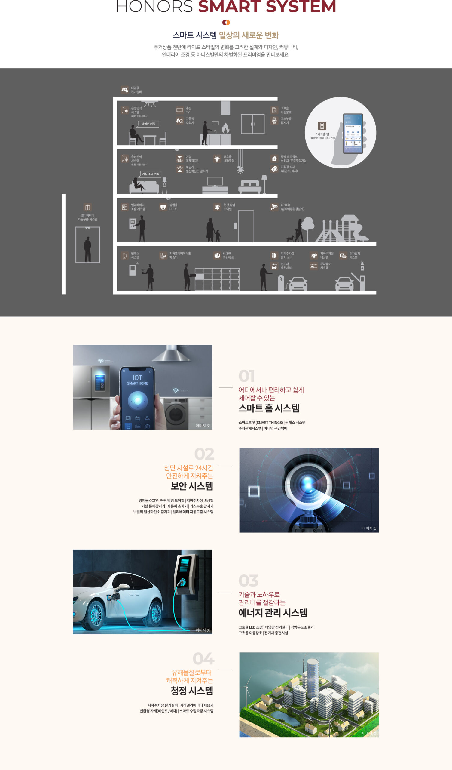 클러스터용인 경남아너스빌